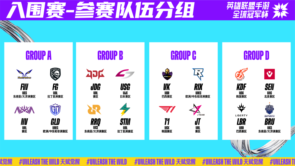 实际影响与 实际影响与