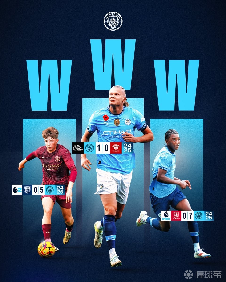 内建立人数 内建立人数